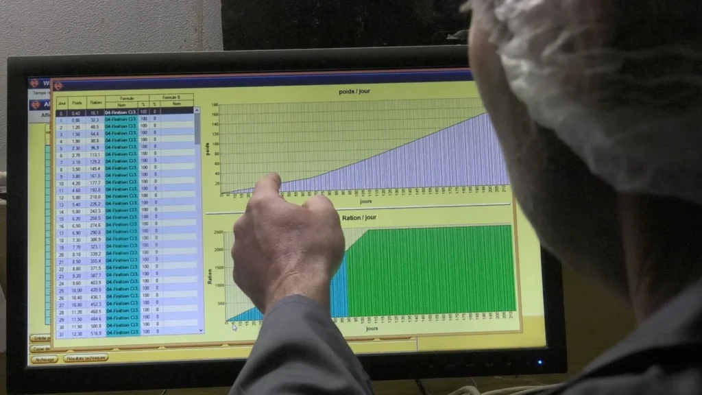 Analyse des performances techniques d'un élevage